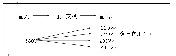 电压变换